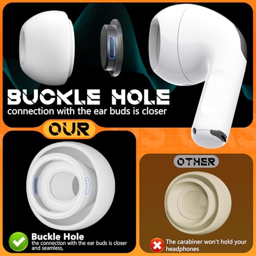 4 Pairs Replacement Ear Tips for AirPods Pro (1st & 2nd Gen) with Storage Box & Cleaning Pen thumbnail 4