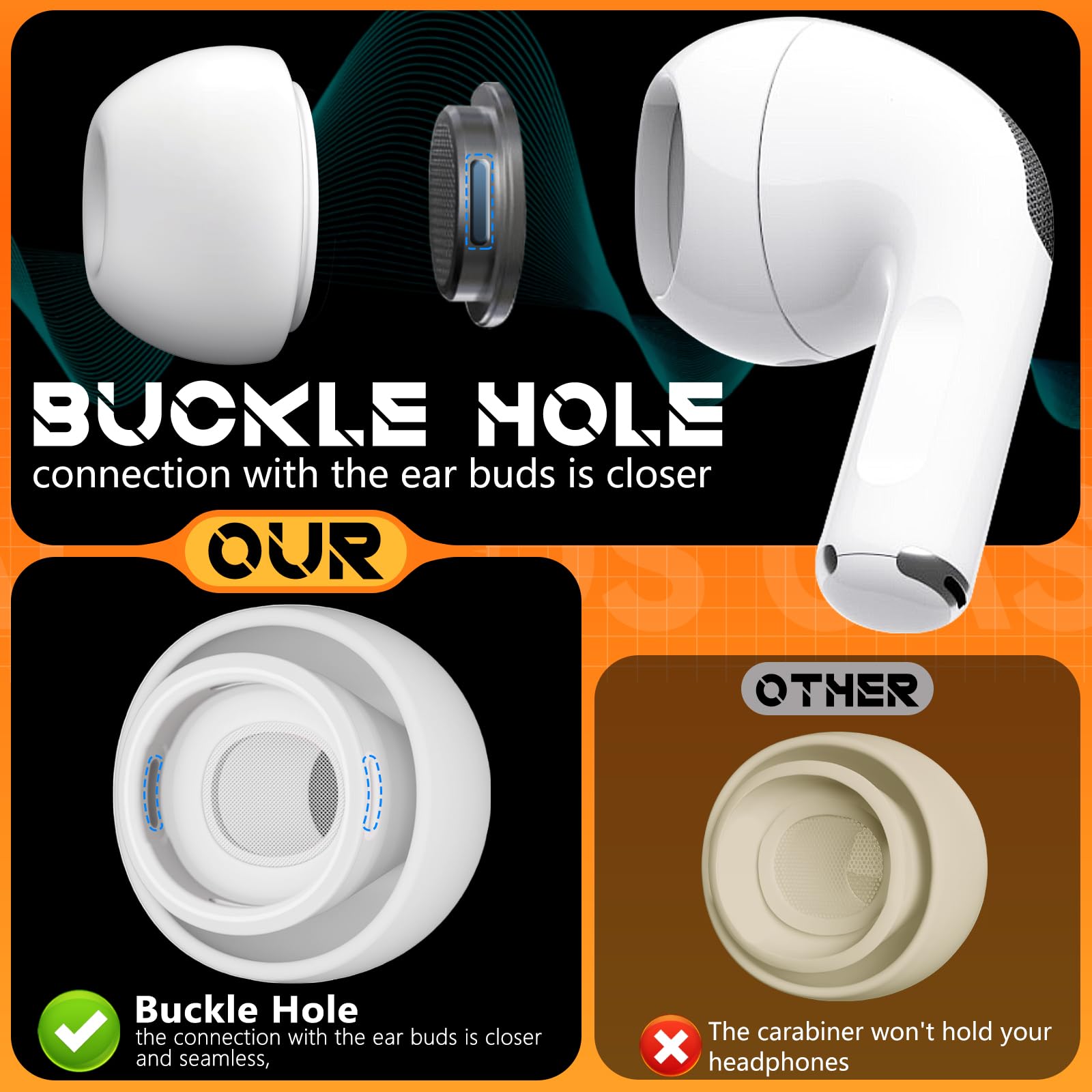 4 Pairs Replacement Ear Tips for AirPods Pro (1st & 2nd Gen) with Storage Box & Cleaning Pen thumbnail 2