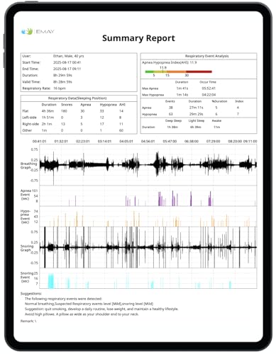 EMAY Sleep Breathing Monitor for Accurate Airflow Tracking and Sleep Quality Analysis thumbnail 2