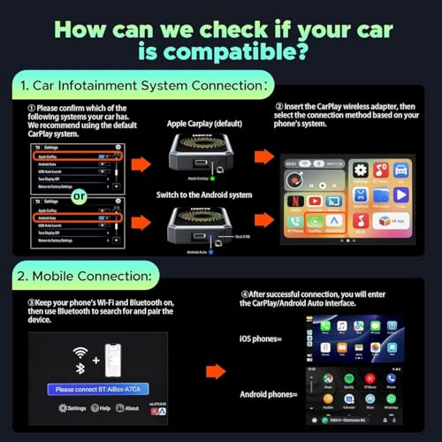 LAMTTO 3-in-1 Magic Video Box: Wireless CarPlay Adapter with Streaming and USB Drive Support thumbnail 2