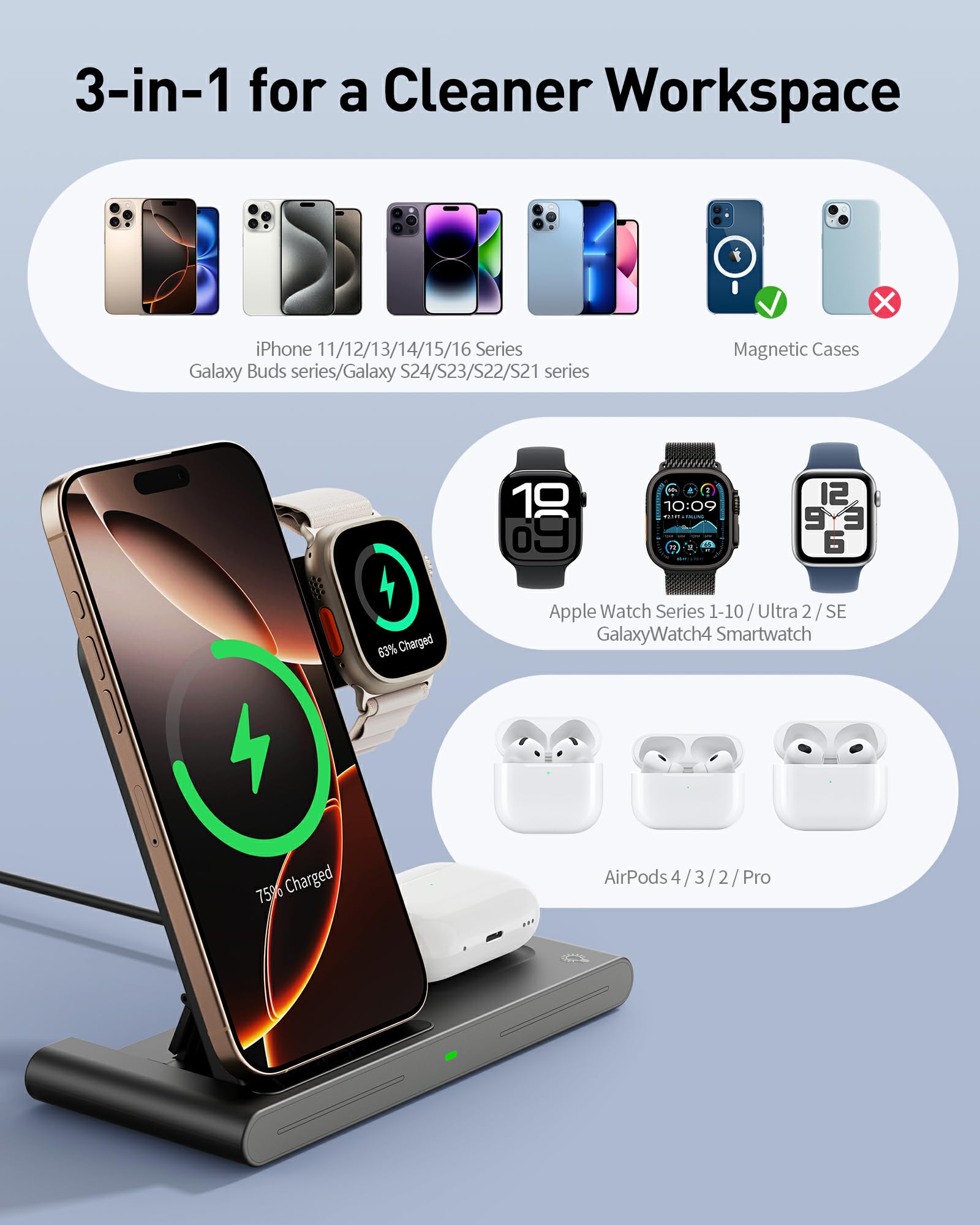 RYND 2026 Travel Portable 3-in-1 Wireless Fast Charger for Apple & Android Devices thumbnail 3