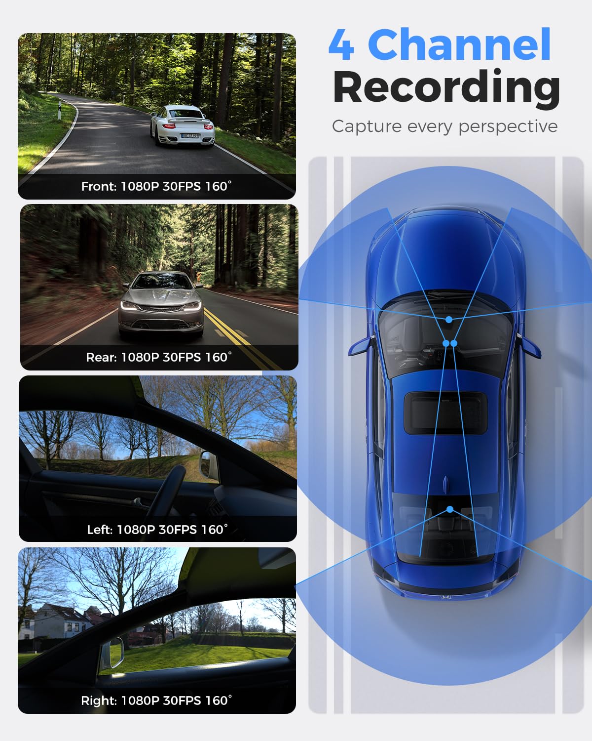 360 View 4-Channel Dash Cam with GPS, 5G WiFi, Night Vision, and 128GB Card image 1