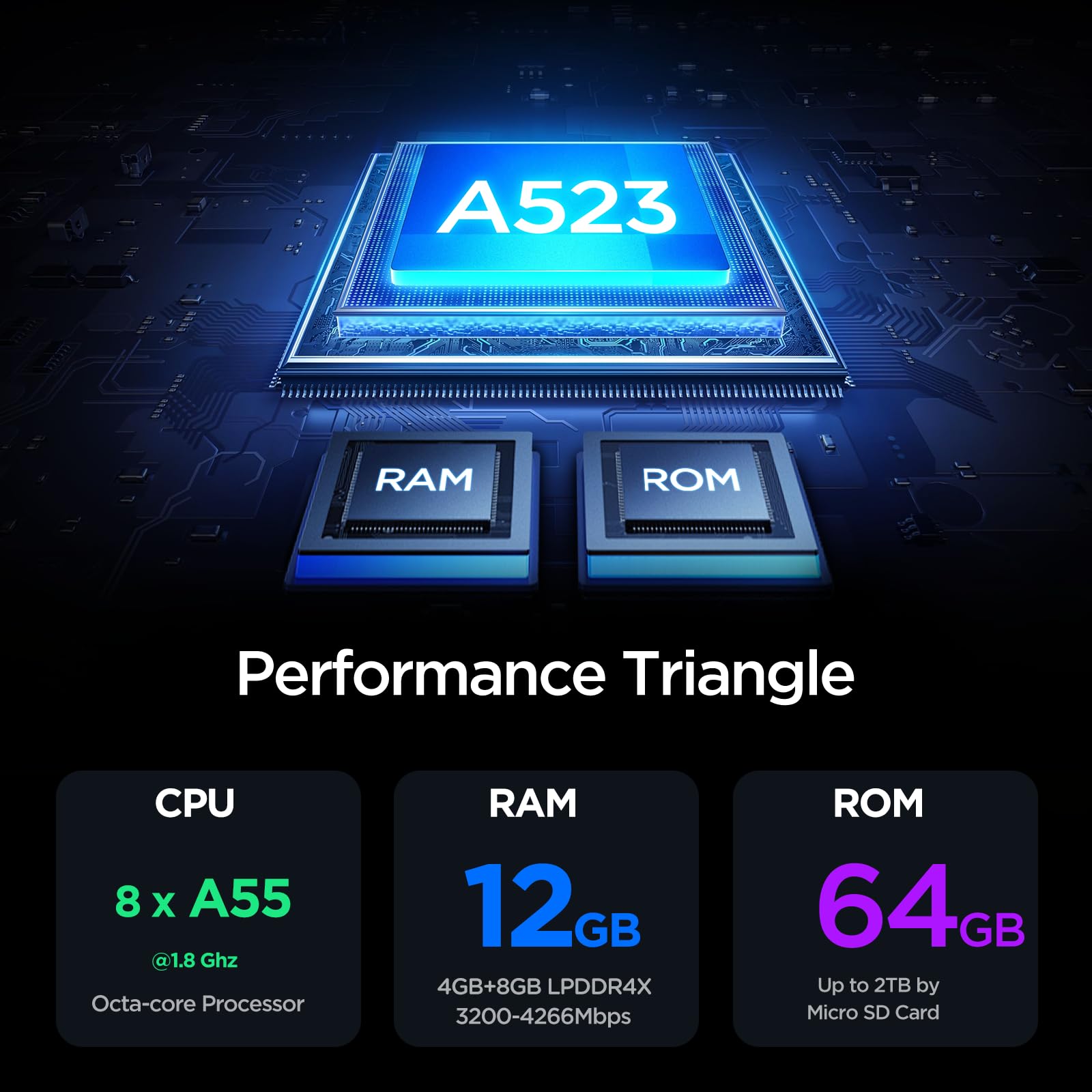 Callsky-Tab 10.1 Inch Android 15 Tablet with Octa-Core Processor and 12GB RAM thumbnail 4
