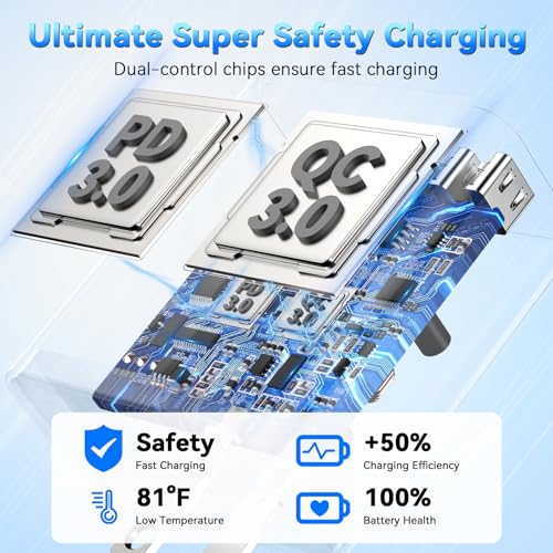Duloch 60W USB C 5-Port Fast Charging Block thumbnail 3