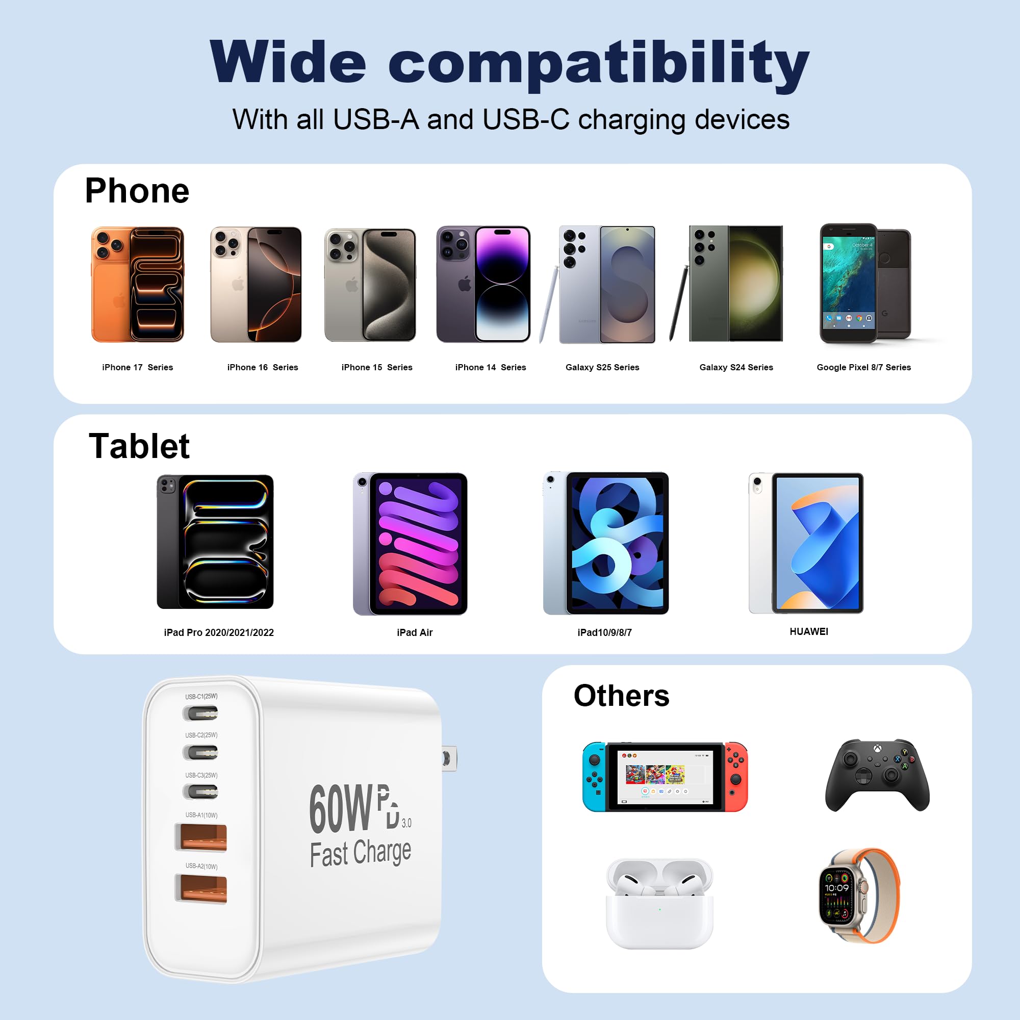 USB C Charger Block 60W 5-in-1 Multiport Fast Charger with PD 3.0 and QC 2A thumbnail 4
