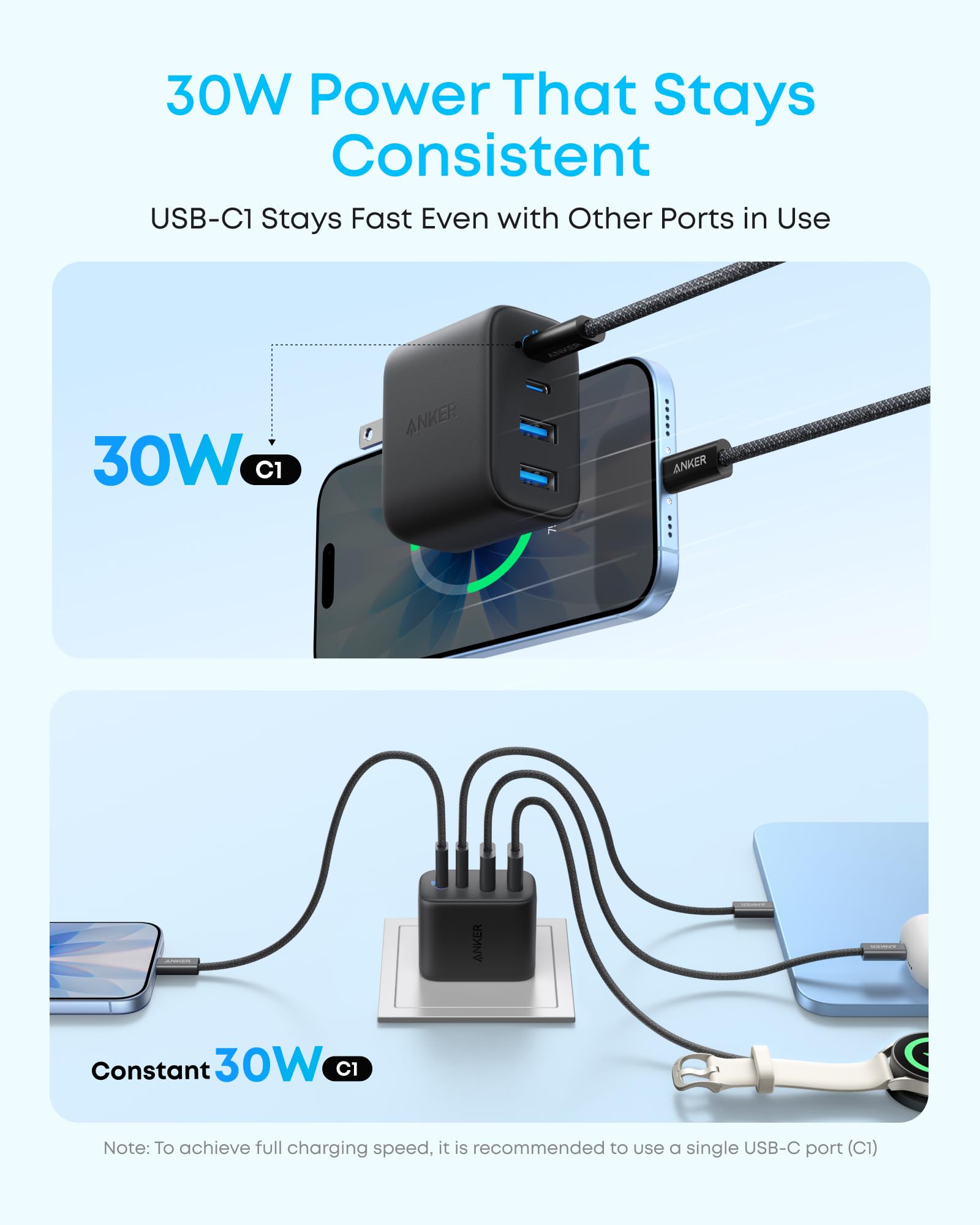 Anker Zolo 4-Port USB-C Charger Block with 50W Max Output thumbnail 2