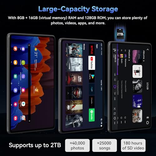 Tablet 2026 World's First Android 16 Tablet with Gemini AI, 11 Inch FHD Display, 24GB RAM, 128GB Storage thumbnail 3