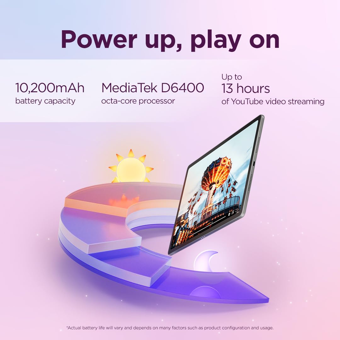 Lenovo Idea Tab Plus – Lightweight 12.1″ 2.5K Tablet with MediaTek Dimensity 6400 thumbnail 2