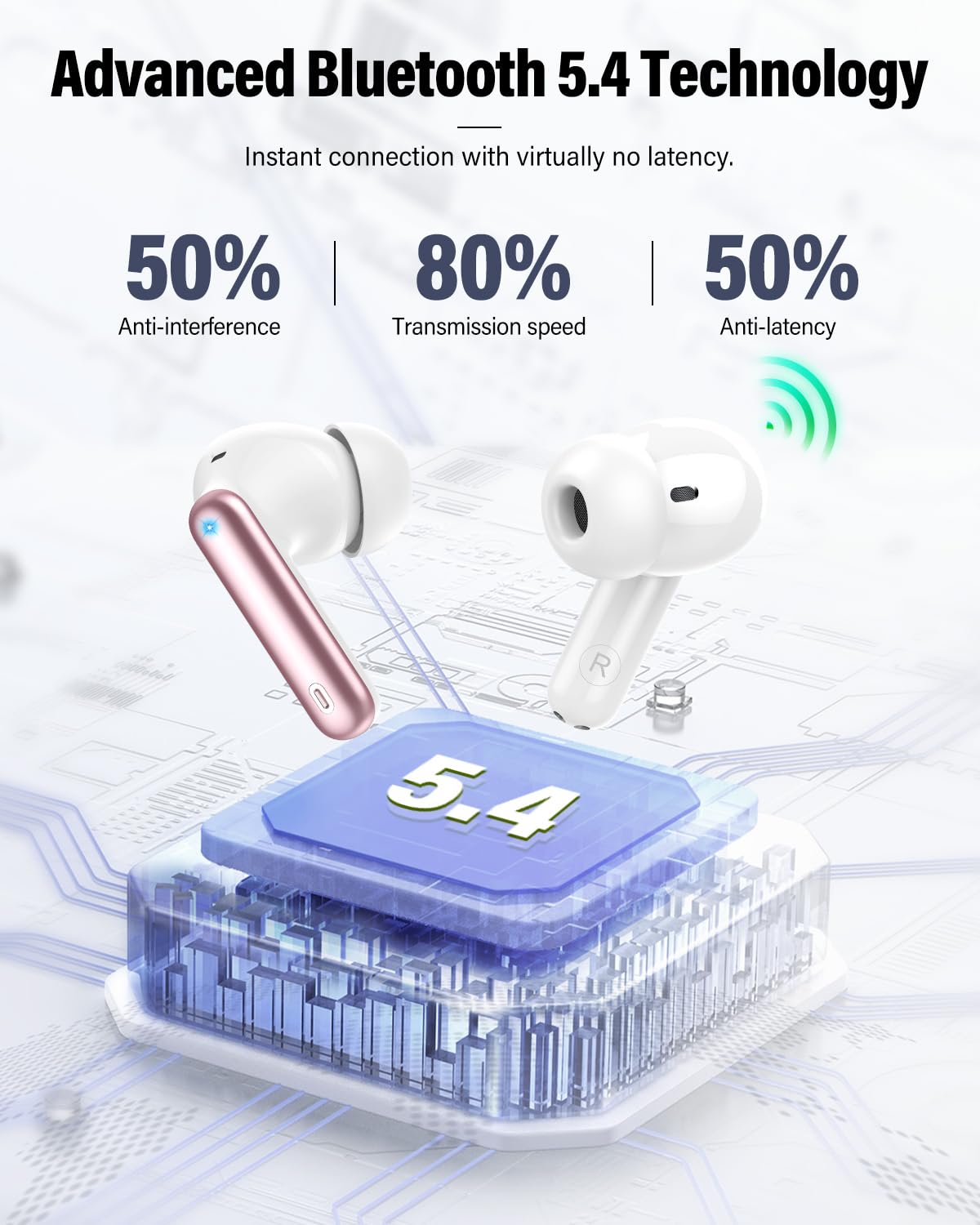 Wireless Bluetooth 5.4 Earbuds with ENC Noise Cancellation and LED Charging Display image 1