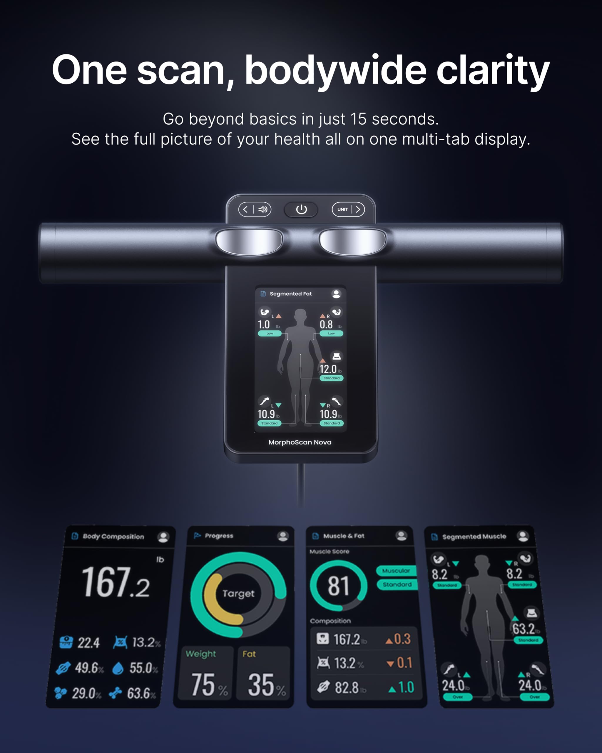 RENPHO MorphoScan Nova Smart Body Composition Scale thumbnail 2