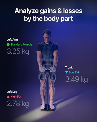 RENPHO MorphoScan Nova Smart Body Composition Scale thumbnail 4