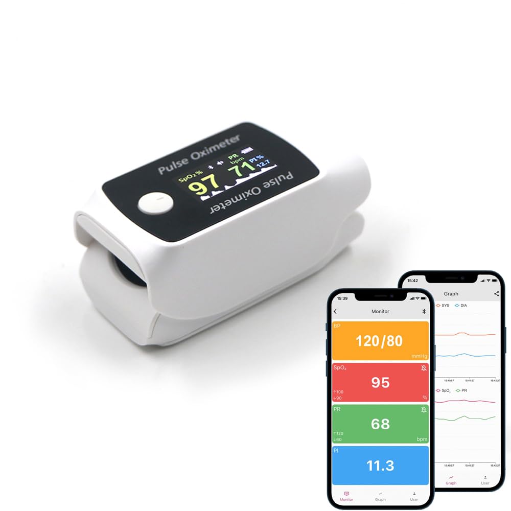 Portable Fingertip Pulse Oximeter and Blood Pressure Monitor with Lightweight Compact Design thumbnail 3