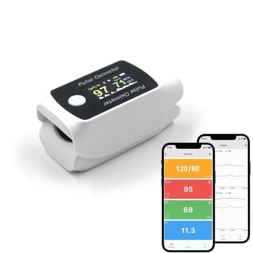 Portable Fingertip Pulse Oximeter and Blood Pressure Monitor with Lightweight Compact Design thumbnail 4