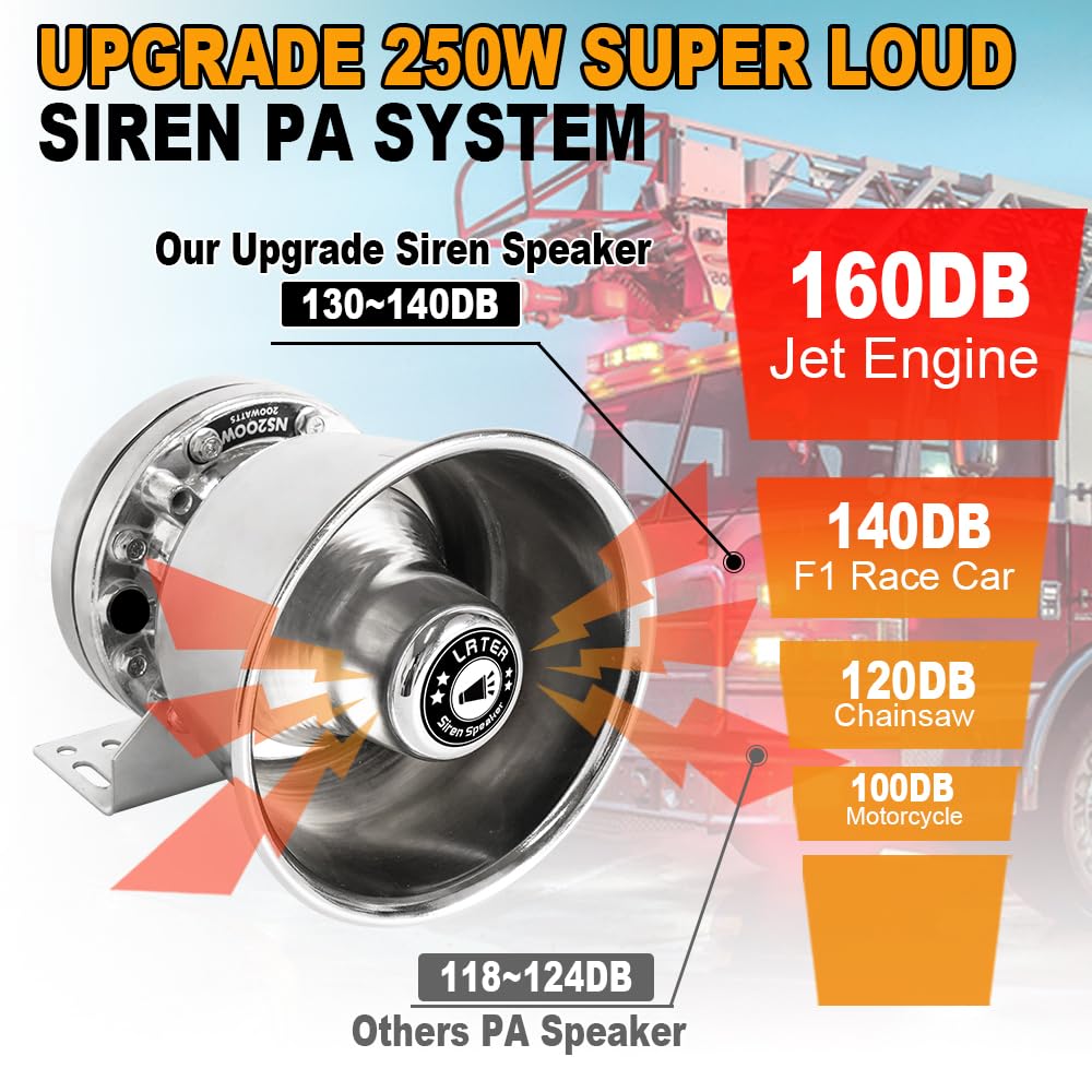 Upgrade 250W Emergency Police Siren Speaker with Multi-Tones and Handheld Controller