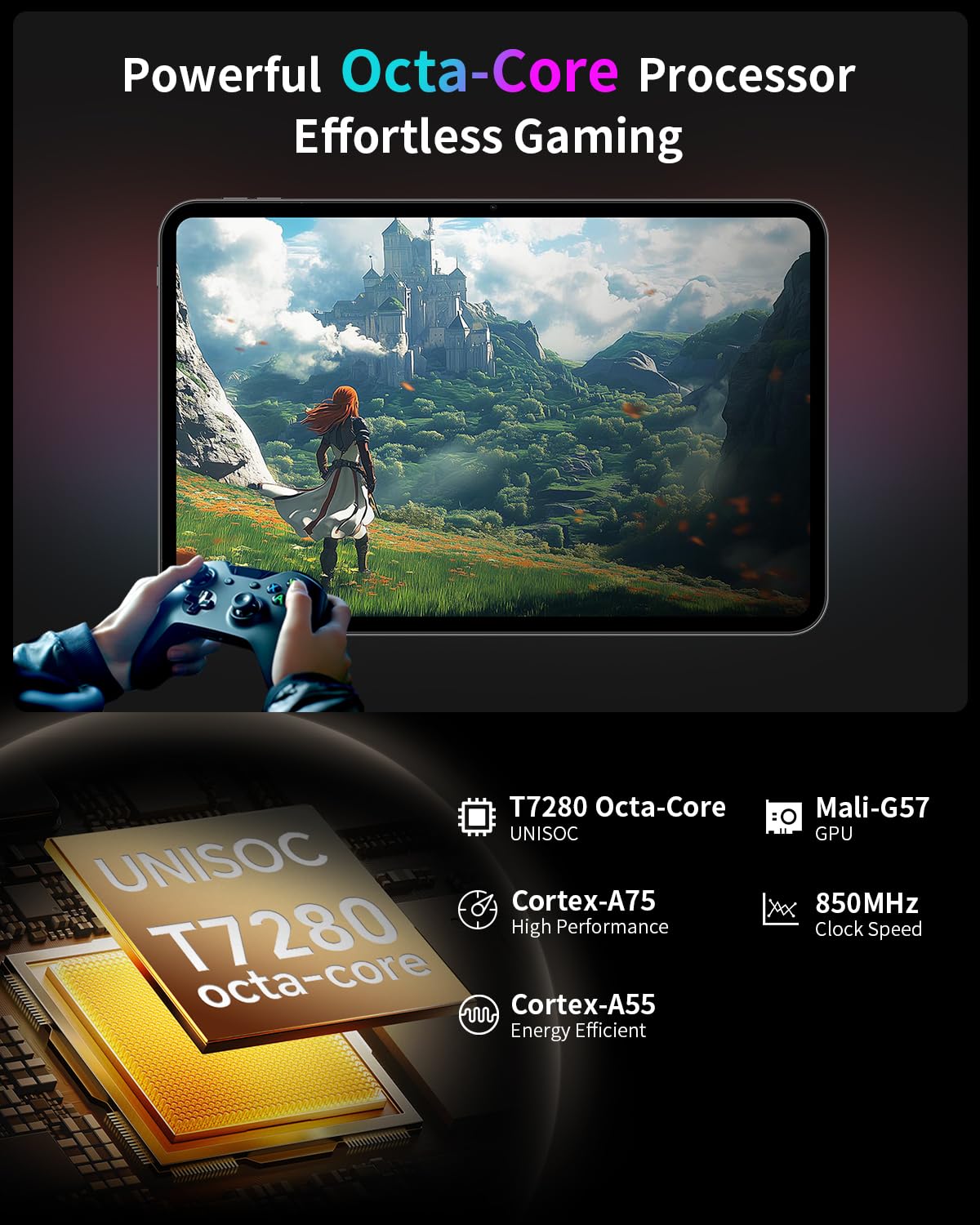 TECLAST Android 16 T65 13.4-inch Tablet with 20GB RAM and 128GB Storage thumbnail 3