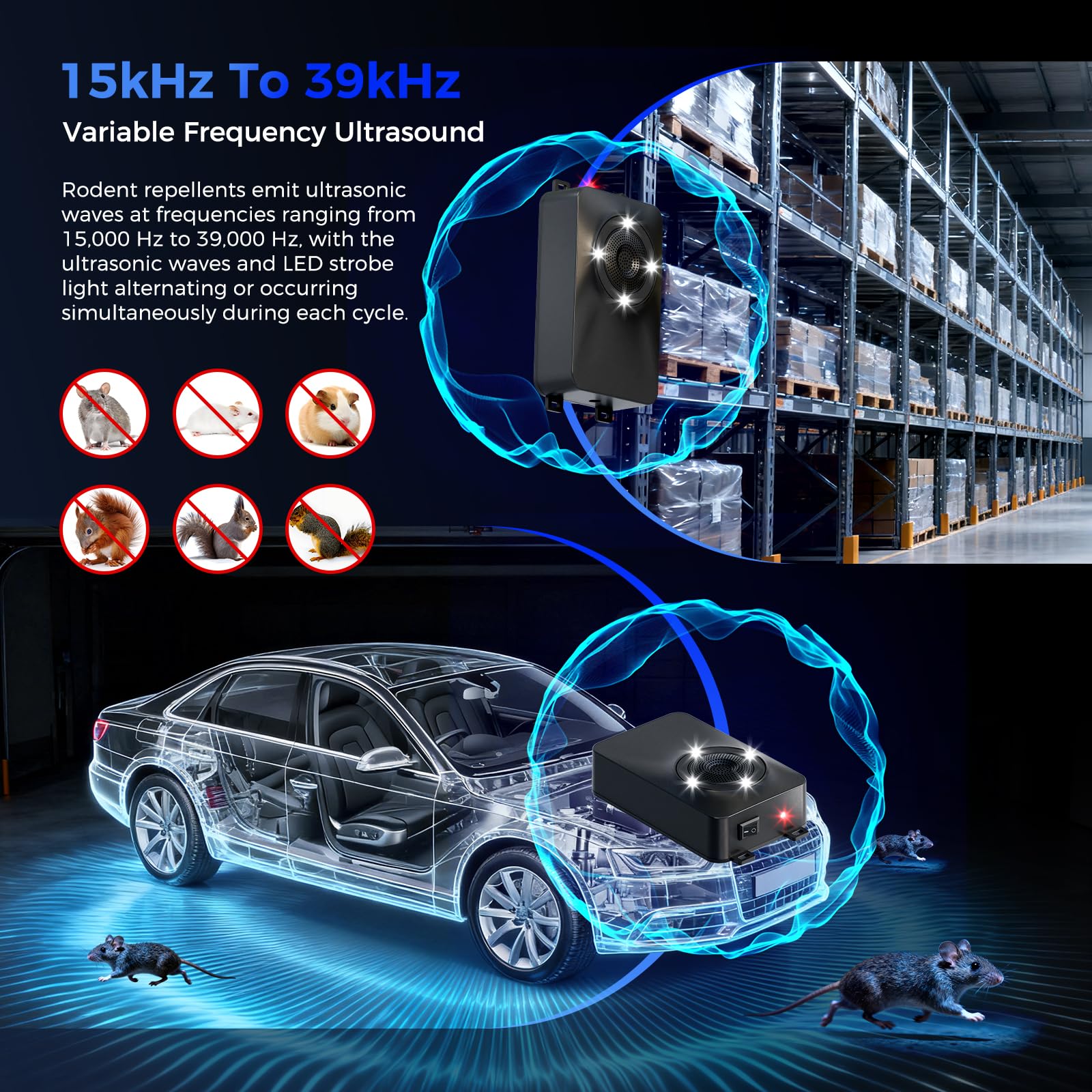 2-Pack Ultrasonic Rodent Repellent for Car Engine with LED Strobe Lights thumbnail 2
