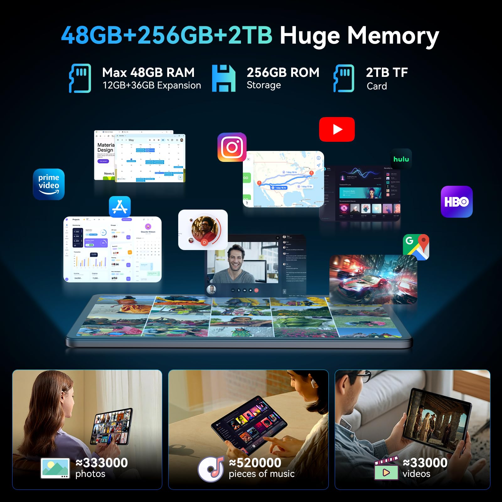 2026 Upgraded 12.2-Inch Android 16 Tablet with Keyboard, 2.5K QHD Display, 48GB RAM + 256GB Storage, 5G WiFi, Octa-Core, 10000mAh Battery, and 4-Year Warranty thumbnail 3