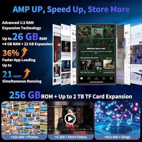 Relndoo 10 Inch Android 15 Tablet with Keyboard, 26GB RAM, 256GB Storage, 2TB Expandable, Gemini AI, Octa-Core, 8000mAh Battery, 5G WiFi, and Accessories thumbnail 2