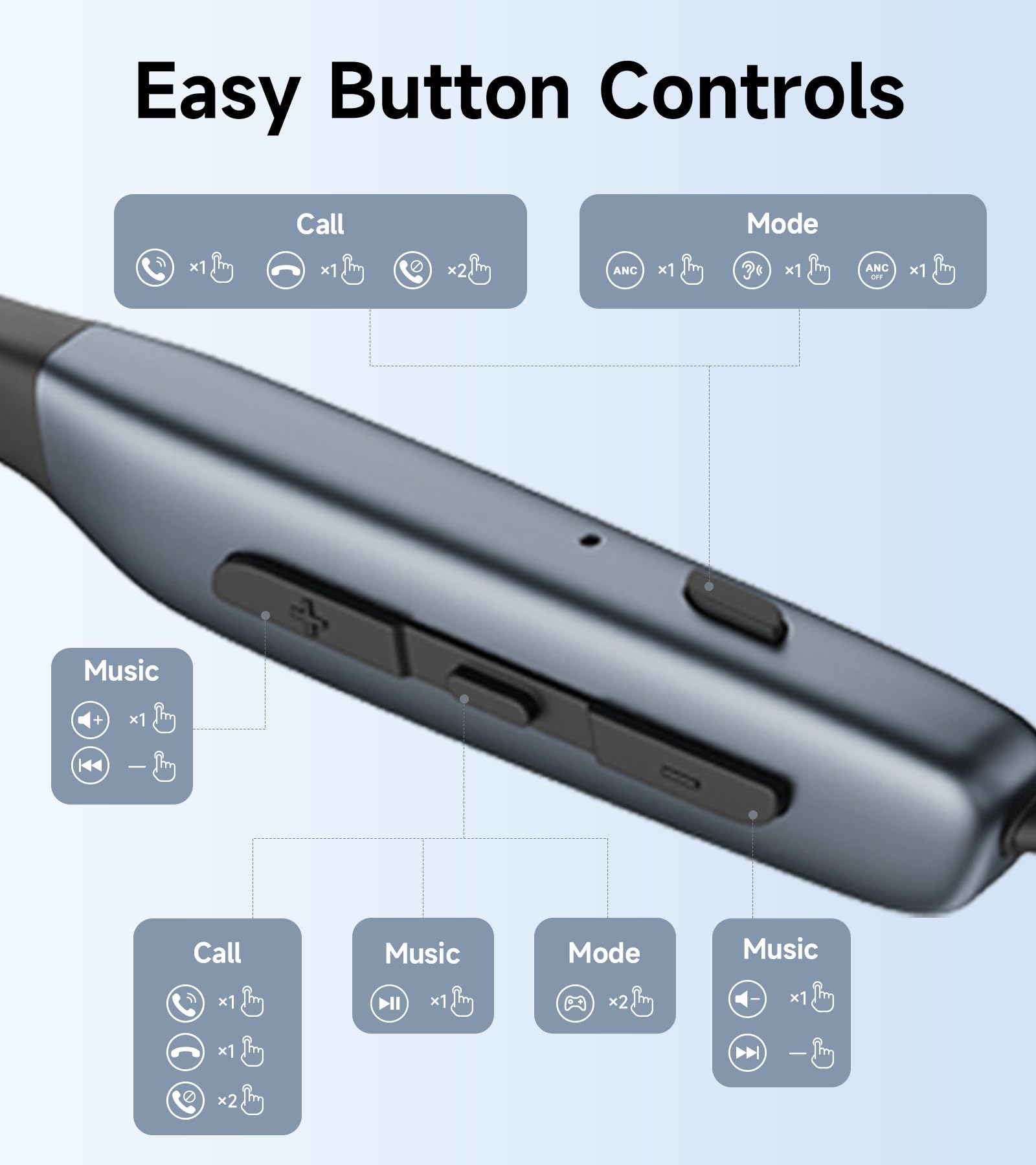 Edifier W280NB Pro Neckband Wireless Headphones thumbnail 2