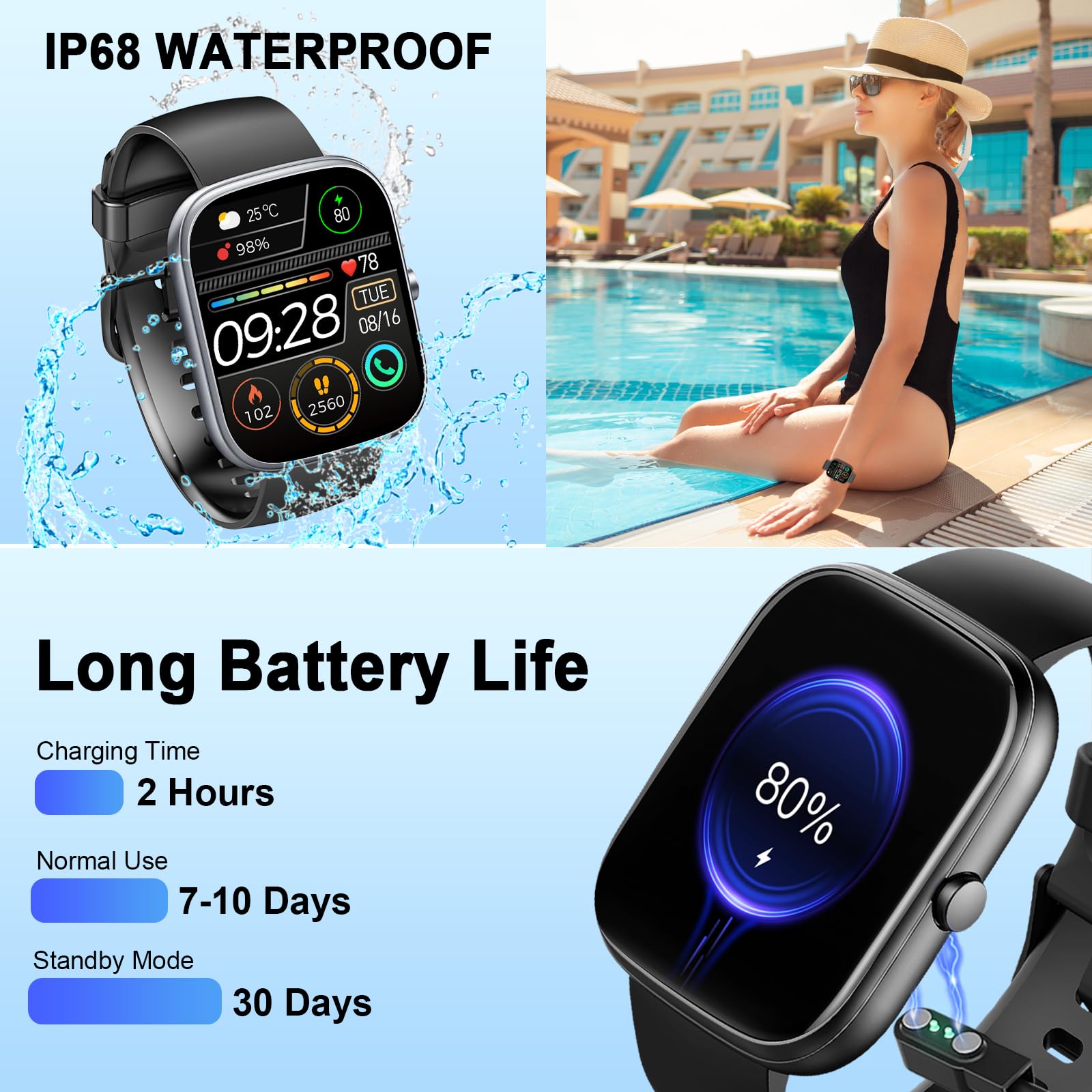 Amazon Smart Watch with HD Display, Call Function, Heart Rate & Sleep Monitor, 113+ Sport Modes, IP68 Waterproof thumbnail 2