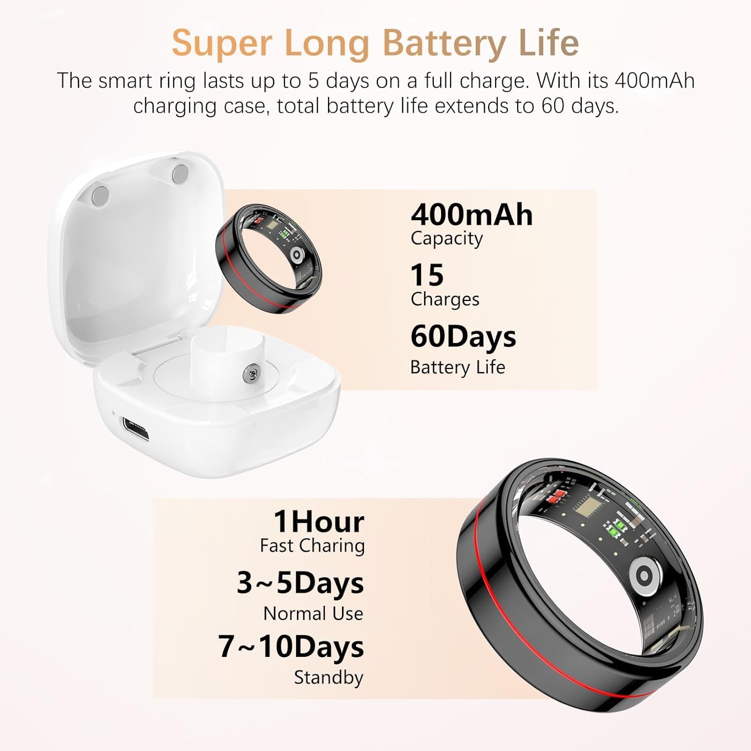 Fit Ring Smart Health Ring with Heart Rate, Blood Oxygen, Sleep & Activity Tracking thumbnail 2