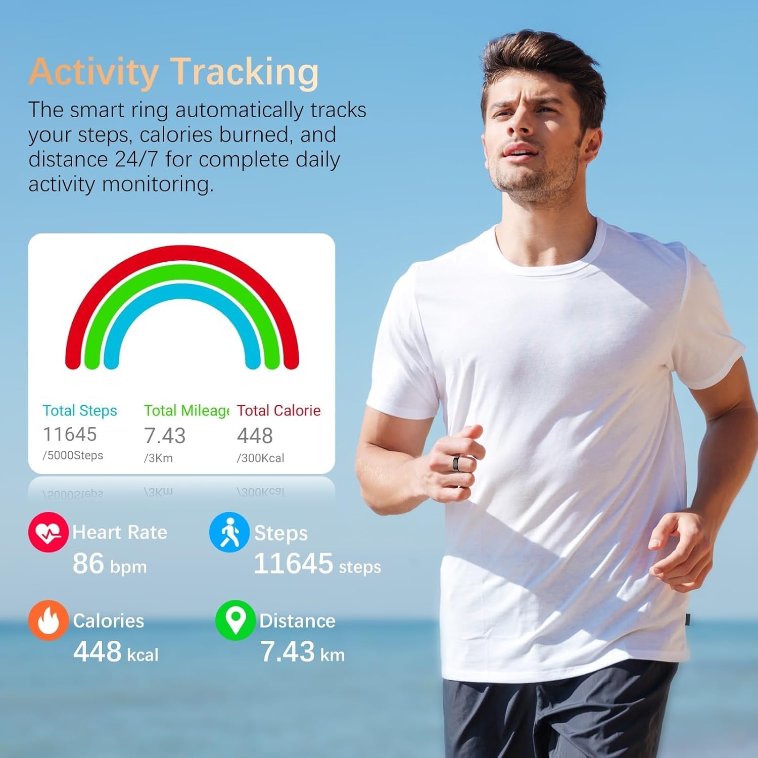 Fit Ring Smart Health Ring with Heart Rate, Blood Oxygen, Sleep & Activity Tracking thumbnail 4