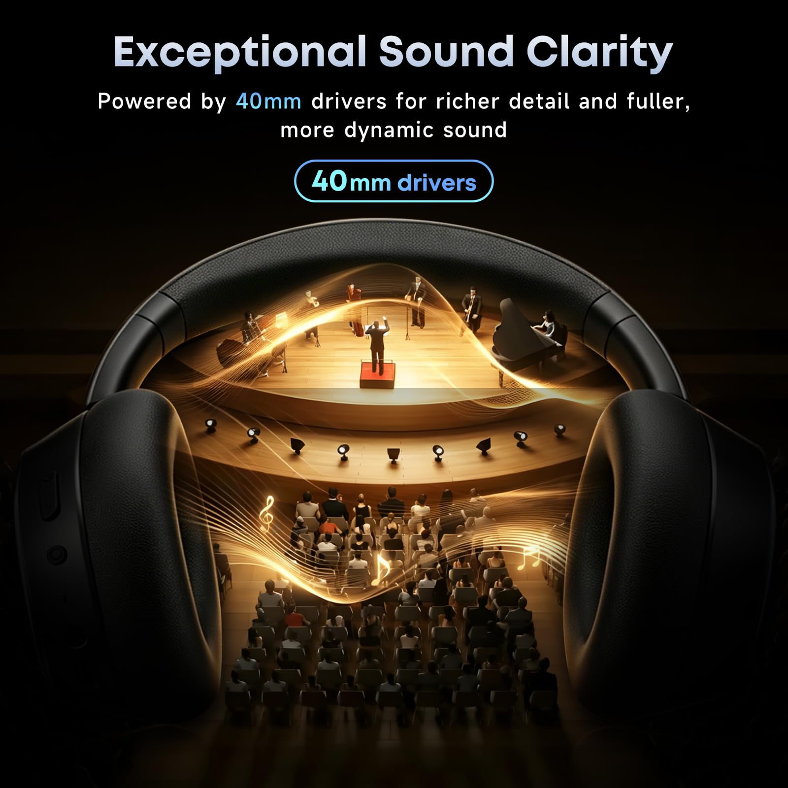 MMWOWARTS Hybrid Active Noise Cancelling Bluetooth Over-Ear Headphones thumbnail 2