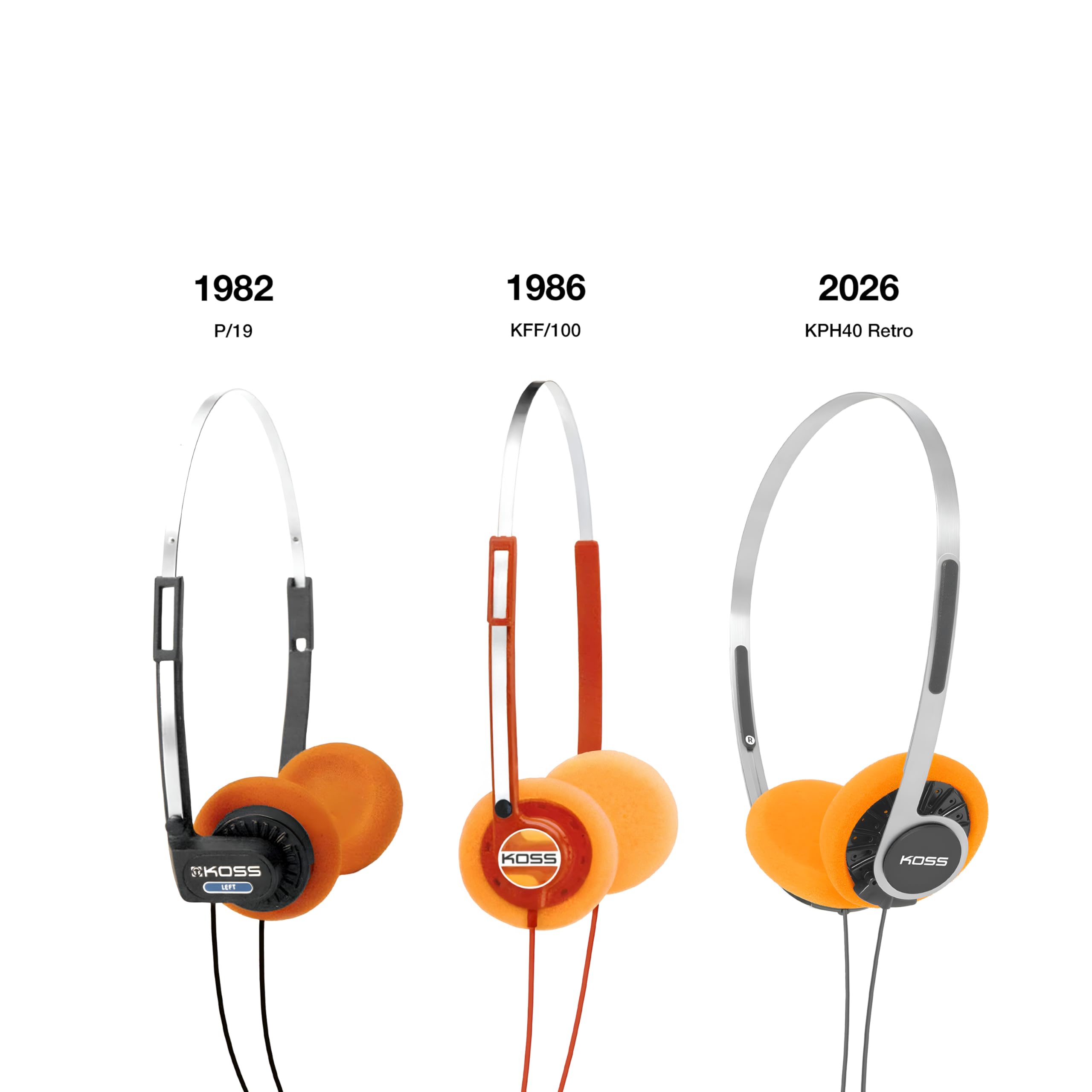 Koss KPH40 Retro On-Ear Headphones – Classic 80s Style with Modern Sound thumbnail 2