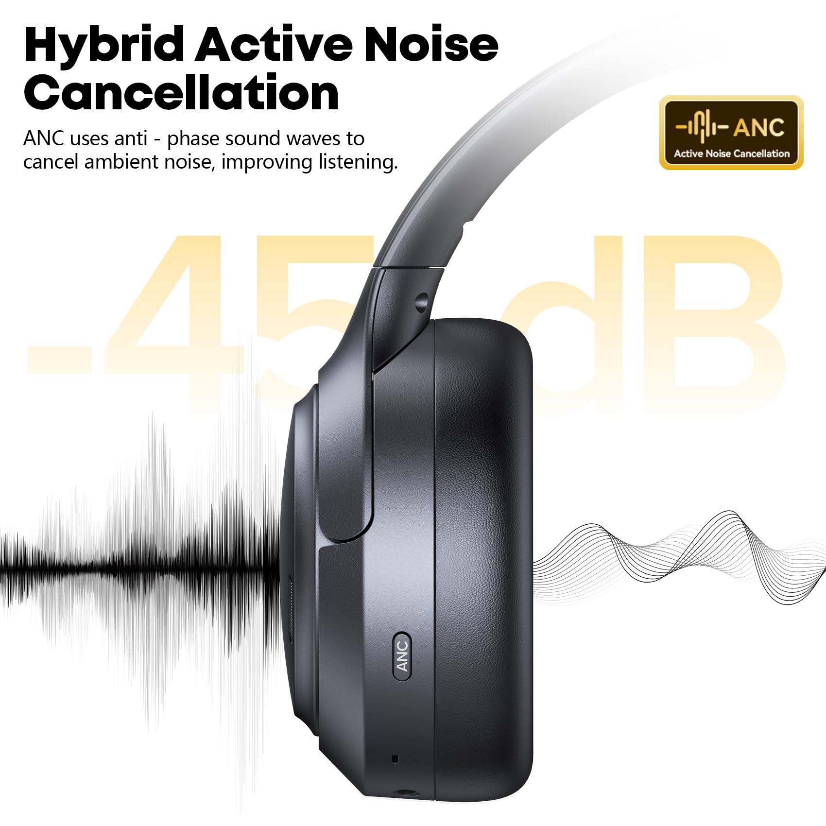 Hybrid Active Noise Cancelling Wireless Over-Ear Headphones with 120H Battery Life and 6-Mic ENC image 1
