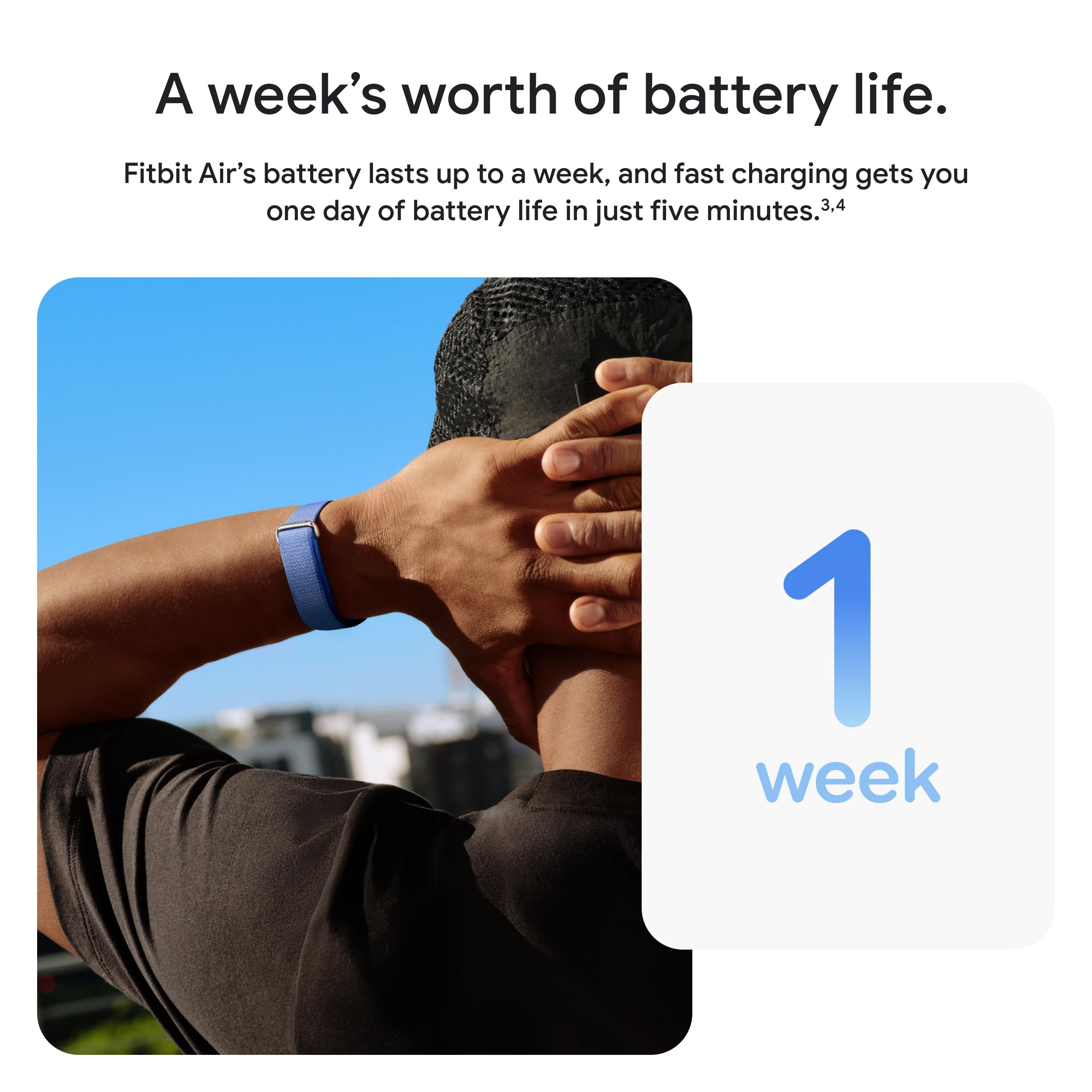 Google Fitbit Air - Screenless Activity Tracker with AI-Powered Fitness and Sleep Coaching thumbnail 4