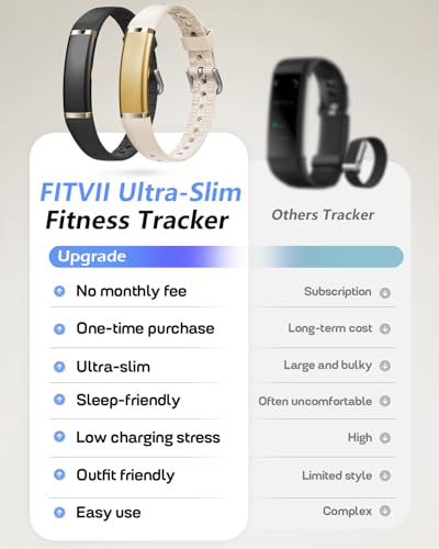 FITVII Screenless Fitness Tracker – Sleek, Subscription-Free Health Monitor for Men and Women thumbnail 2