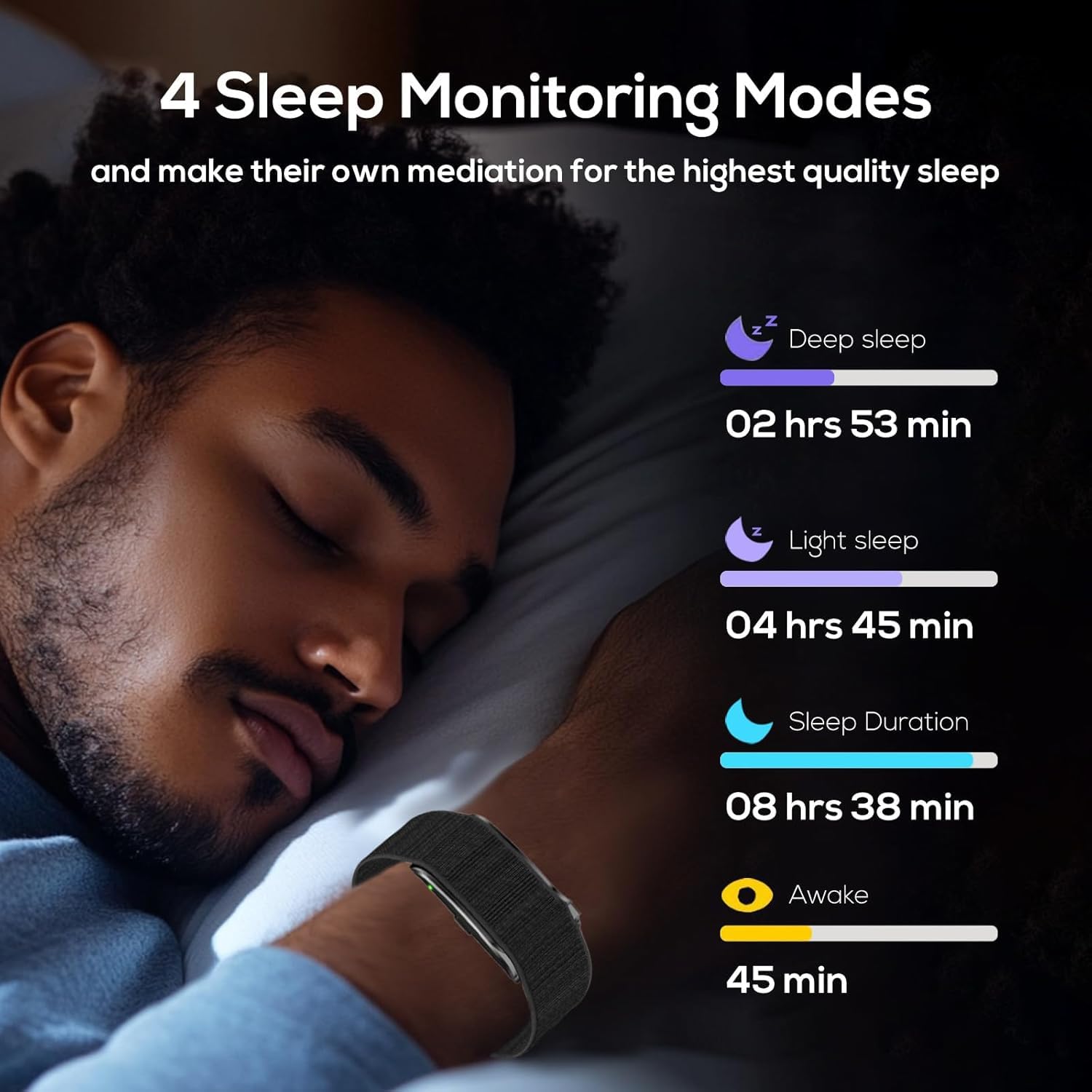 Health Smart Bracelet with 120+ Sport Modes and Comprehensive Health Monitoring thumbnail 3