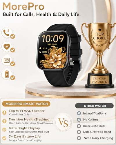 MorePro Health Fitness Tracker with Call Function and 24/7 Vital Monitoring thumbnail 2
