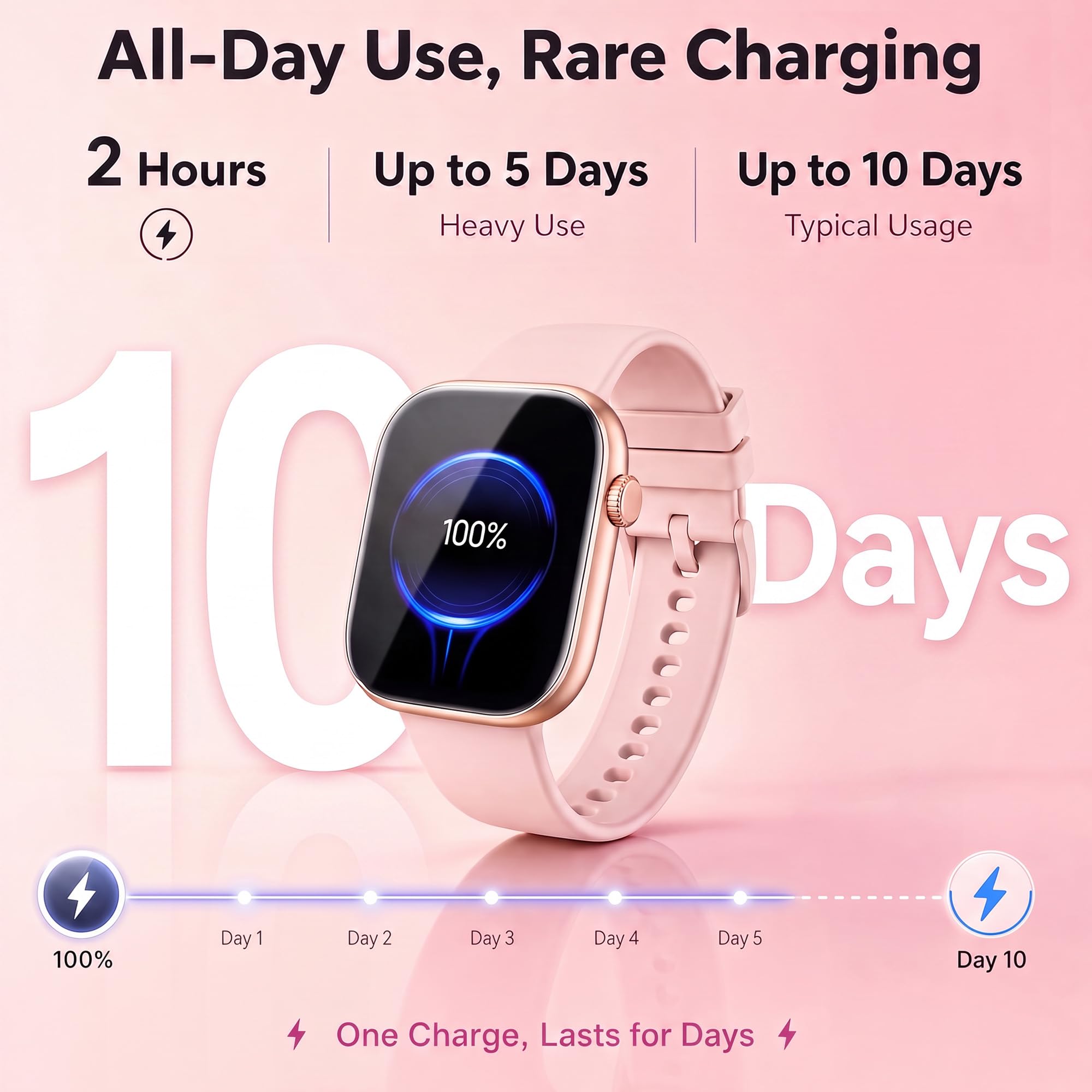 T7 Smart Watch for Women with Bluetooth Calling and Health Monitoring thumbnail 4
